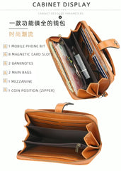 Caramel Crown Long Wallet