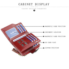 Vintoro Short Wallet